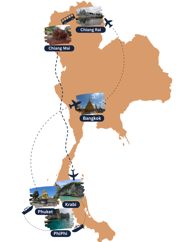 Ruta por Tailandia en 16 días