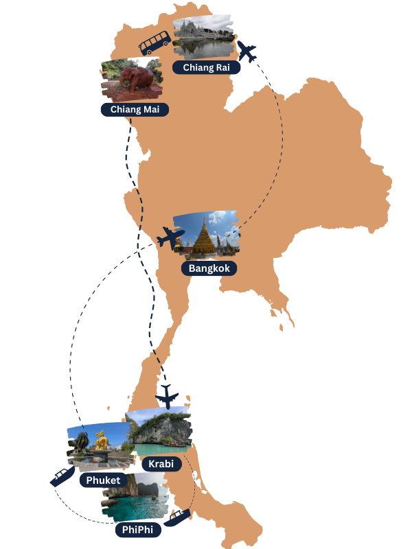Ruta por Tailandia en 16 días